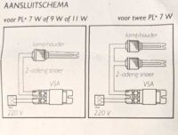 handleiding PL montageset